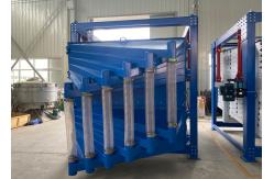 China HT2036 High Precision Rectangular Gyratory Sifter For Quartz Sand Screening supplier