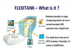China Flexitank 1 Layer High Tensile Strength PP Material and Multi-Layer PE(2 to 4) For Industrial Oils/White Oil supplier