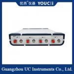 12 Channel MWDM Light Source Used For Measurement Of WDM MWDM Devices for sale
