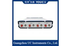 China 12 Channel MWDM Light Source Used For Measurement Of WDM MWDM Devices supplier