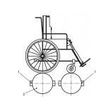 5114-HD Wheelchair Multi-Roller Fatigue Tester