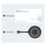 PnP USB Transmitter Screen Share Device , Wireless Presentation System 2.4G Wifi