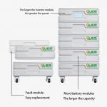 Home Solar Energy System With Lithium Battery 5kw With Backup 10000Wh for sale