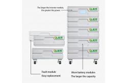 China Home Solar Energy System With Lithium Battery 5kw With Backup 10000Wh supplier