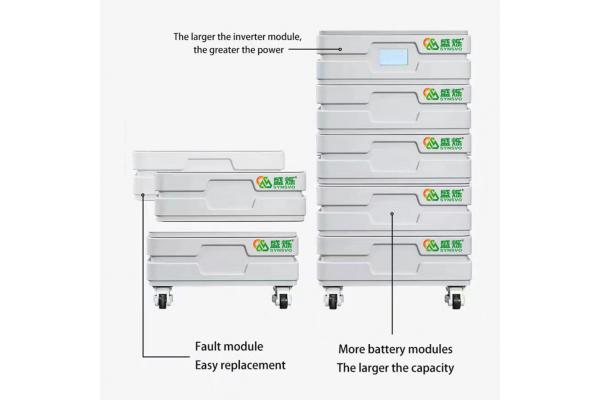 Home Solar Energy System With Lithium Battery 5kw With Backup 10000Wh