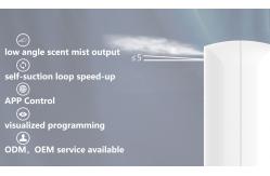 China ODM Bathroom Portable Fragrance Diffuser Disinfection Electrostatic supplier