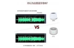 China Kids / Adults White Noises Sleep Helper Device With LED Light supplier