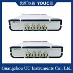 Superior Performance Of 4-  Channel Fast Sampling Optical Power Meter for sale