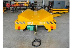 China SGS 20T Rail Flatbed Tracked Battery Transfer Cart Unlimited supplier