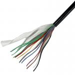 11x24AWG Tefzel Insulation Temperature Resistant TPU Cable