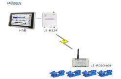 China PLC Wireless Radio Modem supplier