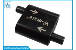 China SGS Cable Looping Gripper supplier