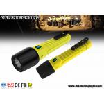 18650 Li ion battery Explosion Proof Led Flashlight Cree bulb rechargeable lighting