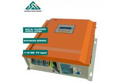 China 10kw 144 Volt Wind Generator Regulator Solar Panel Charge Controller supplier
