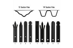 China 1.8m 2.1m 2.4m Commercial Palisade Fencing supplier