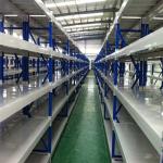 CE SGS ISO Medium Duty Storage Racks Warehouse Medium Duty Racking for sale