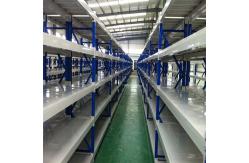 China CE SGS ISO Medium Duty Storage Racks Warehouse Medium Duty Racking supplier