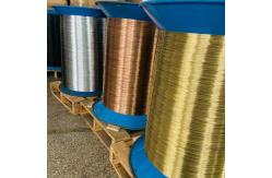 China 25.4mm Nylon Coated Double Loop Binding Wire For Picture Album supplier
