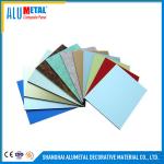 Outdoor 4mm PVDF Aluminum Composite Panel For Wall Cladding for sale