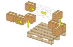 China PLC Robot Palletizer supplier