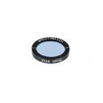 SHG Lasers Dual Wavelength Waveplate 1064nm Zero Order for sale