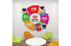 China Inline Chemical Heater manufacturer