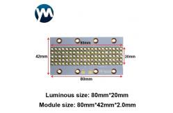 China UV LED Module 300W LED Ultraviolet 3W LED Chip Quarz Offset Ink Module supplier