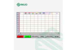 China IEC62196 EV Connector Testing Equipment Plugs Temperature Rise Test System supplier