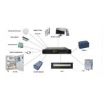 BWT Monitor Controller Of Rectifier System 40~60Vdc M30.1.2V for sale