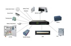 China BWT Monitor Controller Of Rectifier System 40~60Vdc M30.1.2V supplier