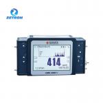 Zetron GMS4000 Multi Gas Leak Detector Handheld Measuring Natural Gas and Carbon Dioxide for sale
