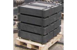 China Cr7C3 65HRC Impact Crusher Blow Bars And Castings And Forgings supplier