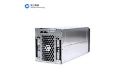 China A851 14.5T Canaan Avalon Miner , 1450W Bitcoin ASIC Machine supplier