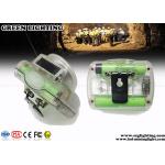 13000 Lux  Rechargeable Led Headlamp with USB Charger OLED Screen