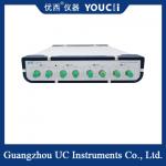 Parallel Data Measurement With 4/8 Channel Optically Controlled Optical Attenuator for sale
