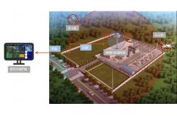 China Multi-Network Converged Visual Command Platform Dispatch Platform supplier