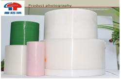 China Medical  Patches supplier