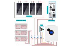 China Sunpok Hybrid Solar System Kit 10kwh Maximum Solar Efficiency Reliable Backup Power supplier