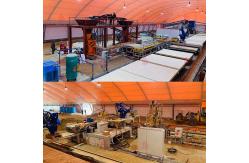 China BRICTEC Project Design Demonstration WG Project In Kazakhstan supplier