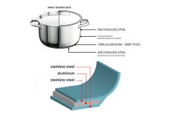 China Tri Ply Screw Press Steel Pot Making Machine Automatic Multifunctional supplier