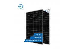 China 395W 400W Ja Solar Modules 415W 420W MBB Half Cell Module Monocrystalline Silicon supplier