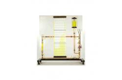 China Hydrodynamics Lab Equipment Gear Axial Roto Multi Pump Test Device supplier