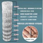 Hot Dipped Galvanized Cattle Fence Roll High Tensile Line Wire Cattle Mesh for sale