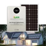 16V 12.5AH White Portable Solar Generating Systems With Universal Output Socket for sale