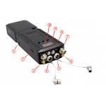 4W 2T2R Low Latency Manpack IP Mesh PGA FHSS Intelligent Frequency Selection Radio for sale