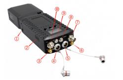 China 4W 2T2R Low Latency Manpack IP Mesh PGA FHSS Intelligent Frequency Selection Radio supplier