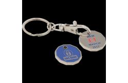 China Stylish Trolley Coin Keychain – The Perfect Blend of Functionality and Design supplier