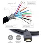 Low Noise Wire Extrusion Machine of LSZH Material HDMI Cable DVD Cable Maker