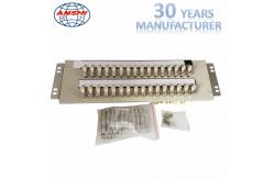 China 75 Ohm Digital Distribution Frame DDF 16 System 32 System 64 Systems supplier