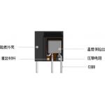 Thermal Fuse Metail Oxide Varistor TFMOV 25S112KIT 25S102